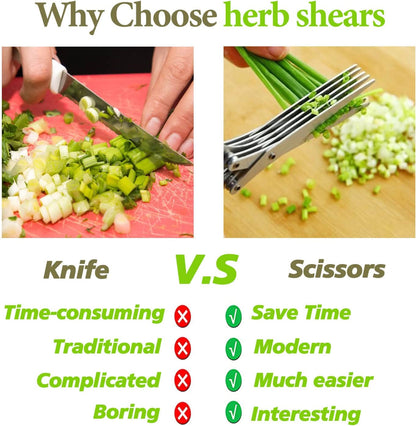 Herb Scissors, Kitchen Herb Shears Cutter with 5 Blades and Cover, Sharp Dishwasher Safe Kitchen Gadget - Green